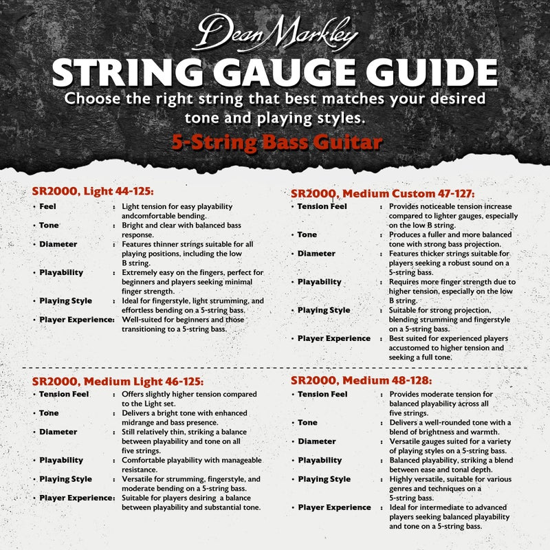 Dean Markley SR2000 Stainless Steel Bass Guitar Strings 5 String Set, 47-127 Medium Custom 5 String Bass Guitar, Silky Smooth Bass Strings with Long Lasting and Full Tone, Made in the USA - Image 4